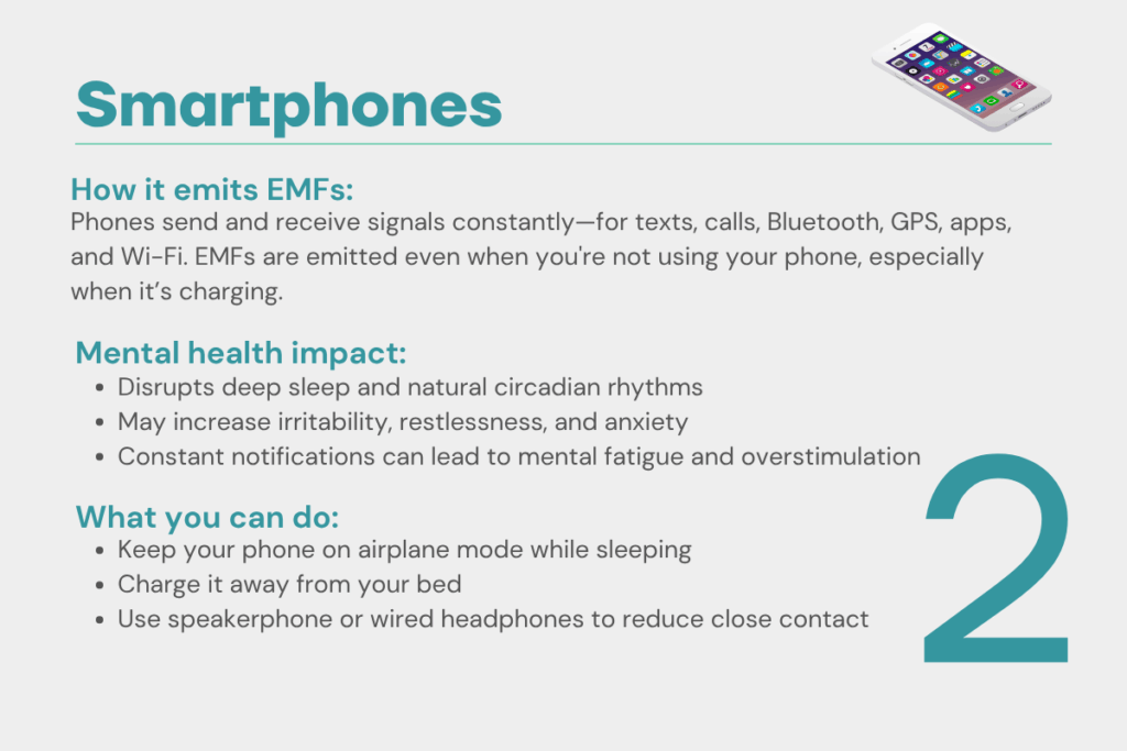 Smartphone emitting electromagnetic radiation, a major household EMF source impacting mental health