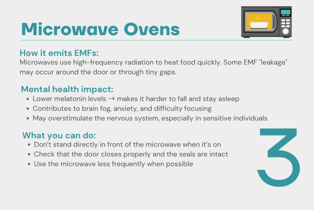 Microwave oven in kitchen, a household EMF source that may affect brain health