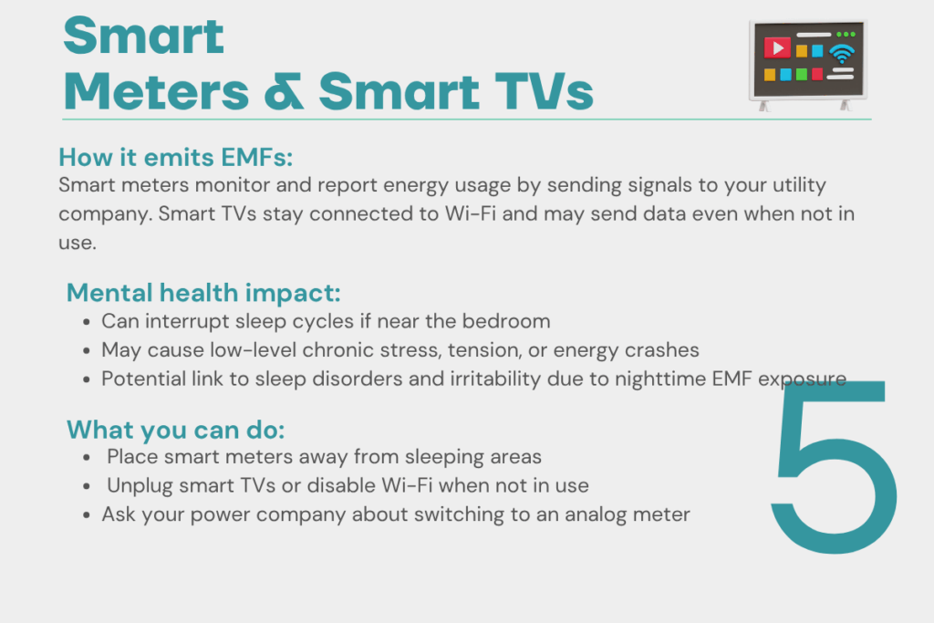 Smart TV and smart meter emitting electromagnetic fields, household EMF sources linked to sleep disruption